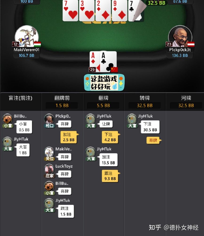 HHpoker俱乐部排名一览表最新多桌对战界面